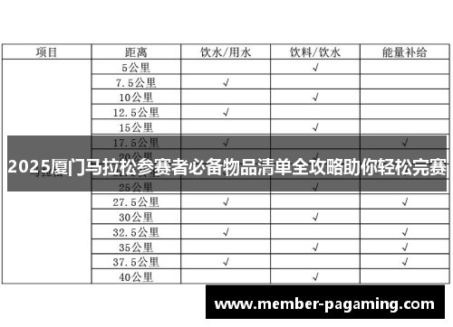 2025厦门马拉松参赛者必备物品清单全攻略助你轻松完赛