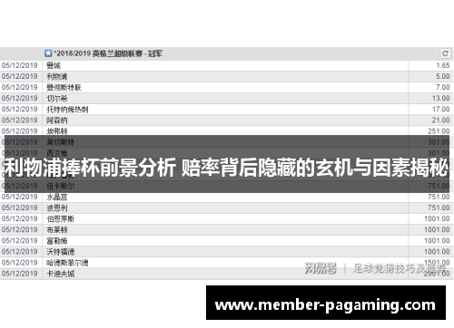 利物浦捧杯前景分析 赔率背后隐藏的玄机与因素揭秘