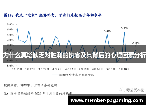 为什么莫塔缺乏对胜利的执念及其背后的心理因素分析