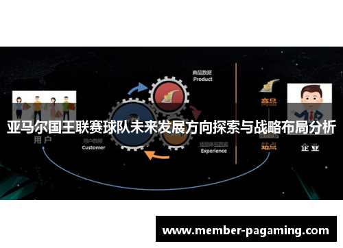 亚马尔国王联赛球队未来发展方向探索与战略布局分析