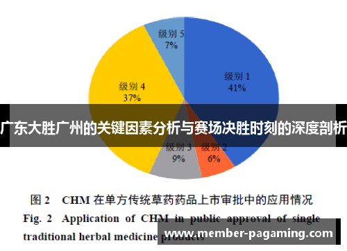 广东大胜广州的关键因素分析与赛场决胜时刻的深度剖析