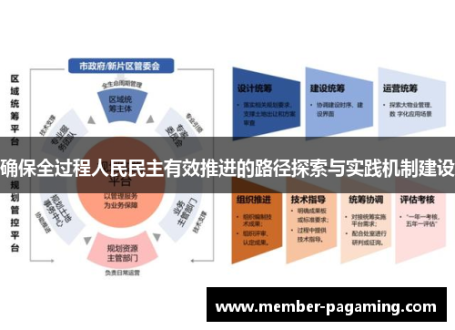 确保全过程人民民主有效推进的路径探索与实践机制建设