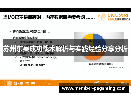 苏州东吴成功战术解析与实践经验分享分析