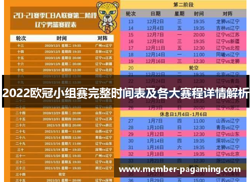 2022欧冠小组赛完整时间表及各大赛程详情解析