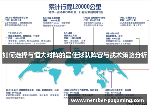如何选择与恒大对阵的最佳球队阵容与战术策略分析