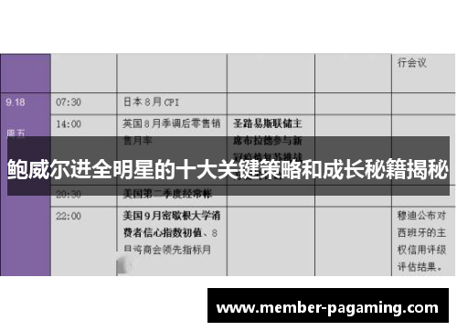 鲍威尔进全明星的十大关键策略和成长秘籍揭秘 鲍威尔进全明星的十大关键策略和成长秘籍揭秘