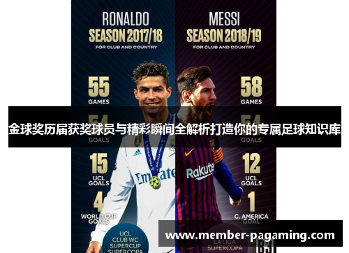 金球奖历届获奖球员与精彩瞬间全解析打造你的专属足球知识库 金球奖历届获奖球员与精彩瞬间全解析打造你的专属足球知识库