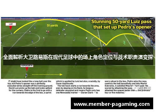 全面解析大卫路易斯在现代足球中的场上角色定位与战术职责演变探