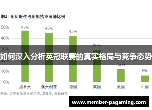 如何深入分析英冠联赛的真实格局与竞争态势 如何深入分析英冠联赛的真实格局与竞争态势