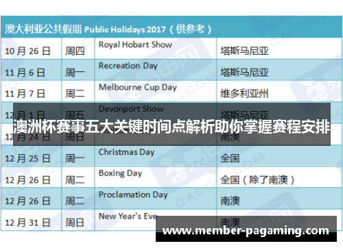 澳洲杯赛事五大关键时间点解析助你掌握赛程安排 澳洲杯赛事五大关键时间点解析助你掌握赛程安排