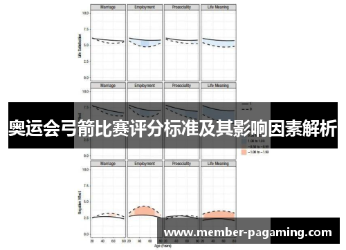 奥运会弓箭比赛评分标准及其影响因素解析 奥运会弓箭比赛评分标准及其影响因素解析