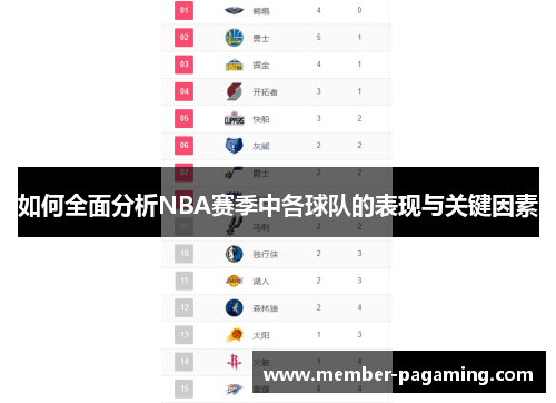 如何全面分析NBA赛季中各球队的表现与关键因素 如何全面分析NBA赛季中各球队的表现与关键因素