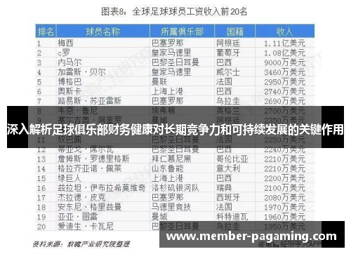 深入解析足球俱乐部财务健康对长期竞争力和可持续发展的关键作用