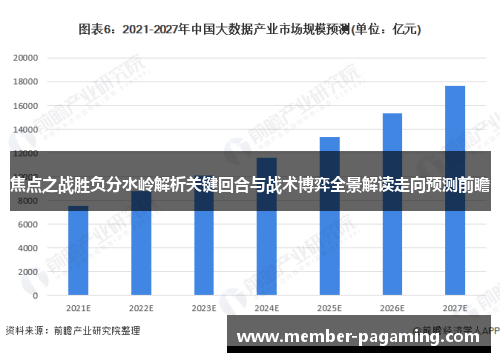 焦点之战胜负分水岭解析关键回合与战术博弈全景解读走向预测前瞻 焦点之战胜负分水岭解析关键回合与战术博弈全景解读走向预测前瞻