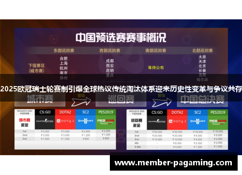 2025欧冠瑞士轮赛制引爆全球热议传统淘汰体系迎来历史性变革与争议共存